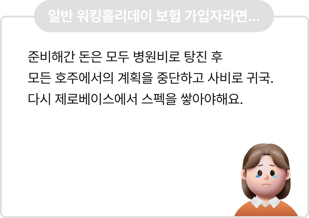 Q. 호주로 워킹 홀리데이를 떠났지만
생각보다 쉽지 않은 구직활동과 인종차별, 
설상가상으로 잦은 잔병 치레로 
조기귀국 하고싶다면?